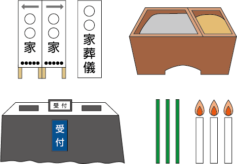 道案内板、焼香道具、受付セット、中陰飾り式用ローソク、おしぼり2日分